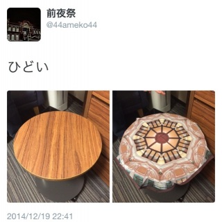 �����T�C�Y�̊ۃe�[�u����