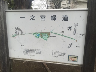 ������̗Γ�