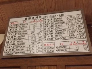 �s�v�c�ȉw��